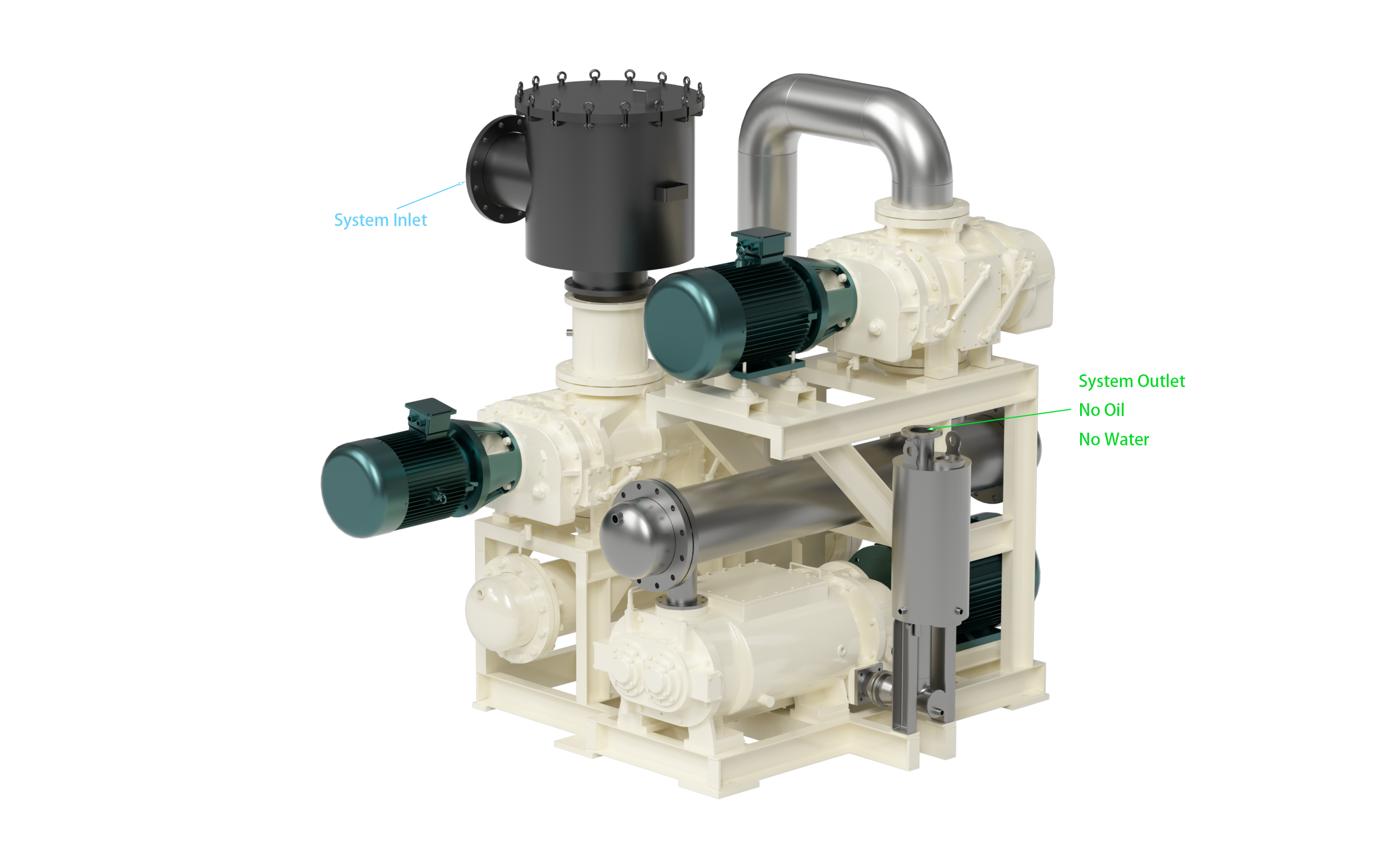 How Clean Is Dry Screw Vacuum Pump Output? – Dry Screw Vacuum Pump Diagram How Clean Is Dry Screw Vacuum Pump Output?