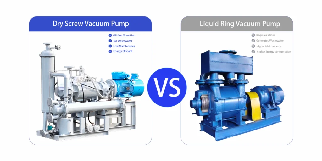 Technical diagram illustrating How Do Dry Screw Pumps Compare on Cost? in dry screw vacuum pump systems